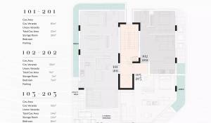 New construction Apartment Limassol
