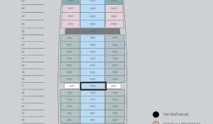 New construction Apartment Limassol