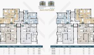 New construction Penthouse Germasogeia