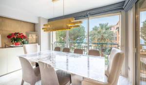 Rental Apartment Monaco