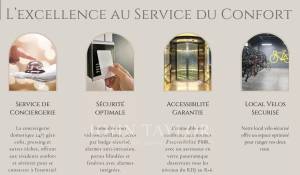 Rental Apartment Paris 8ème