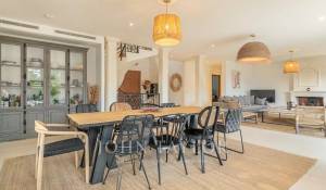 Rental House Mougins