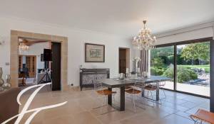Rental House Saint-Paul-de-Vence