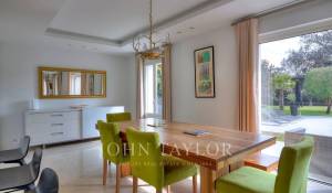 Rental House Valbonne
