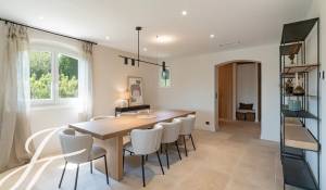 Rental House Valbonne