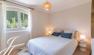 Rental House Valbonne