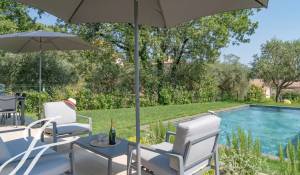 Rental House Valbonne