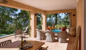 Rental House Valbonne