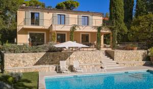 Rental House Valbonne