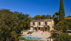 Rental House Valbonne