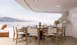 Charter Motor Yacht 