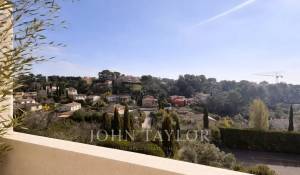 Sale Apartment Aix-en-Provence