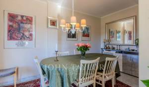 Sale Apartment Antibes