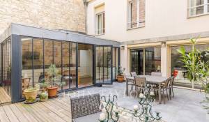 Sale Apartment Bordeaux