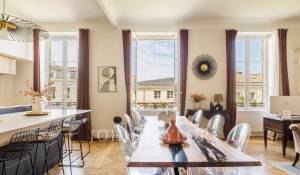 Sale Apartment Bordeaux