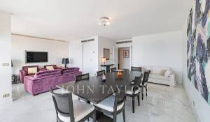 Sale Apartment Cannes