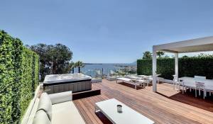 Sale Apartment Cannes