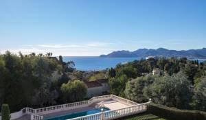 Sale Apartment Cannes