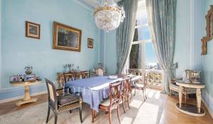 Sale Apartment Cannes