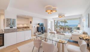 Sale Apartment Cannes