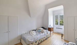 Sale Apartment Cannes