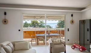 Sale Apartment Cannes