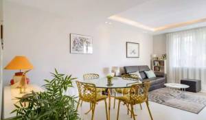 Sale Apartment Cannes