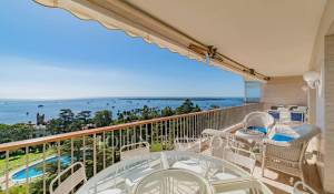 Sale Apartment Cannes