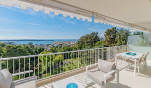 Sale Apartment Cannes