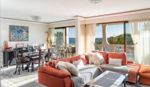 Sale Apartment Cannes