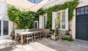 Sale Apartment Cannes