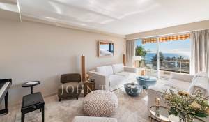 Sale Apartment Cannes