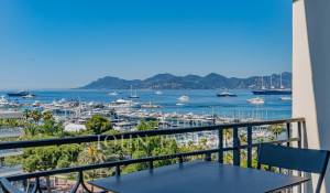 Sale Apartment Cannes