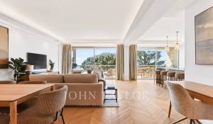 Sale Apartment Cannes