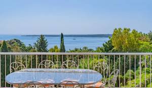 Sale Apartment Cannes