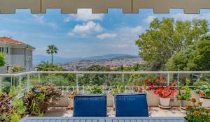 Sale Apartment Cannes