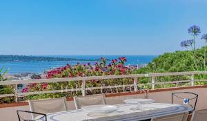 Sale Apartment Cannes
