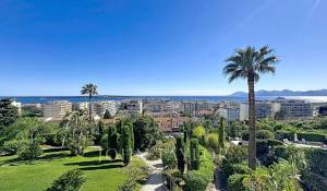 Sale Apartment Cannes