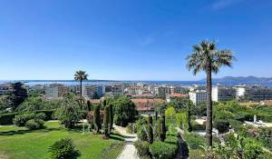 Sale Apartment Cannes