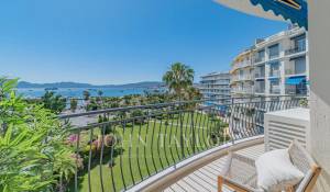 Sale Apartment Cannes