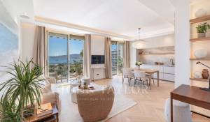 Sale Apartment Cannes