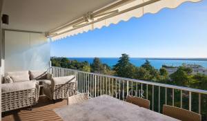 Sale Apartment Cannes