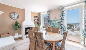 Sale Apartment Cannes