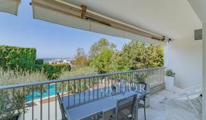 Sale Apartment Cannes