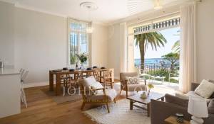Sale Apartment Cannes