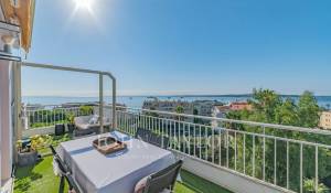Sale Apartment Cannes