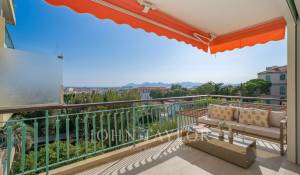 Sale Apartment Cannes