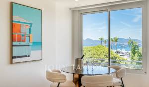 Sale Apartment Cannes
