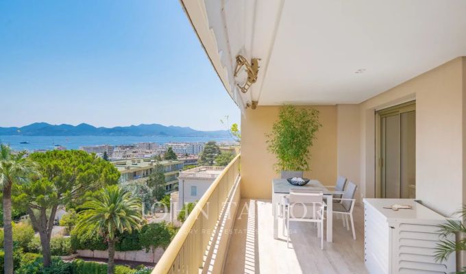 Sale Apartment Cannes