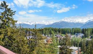 Sale Apartment Crans-Montana